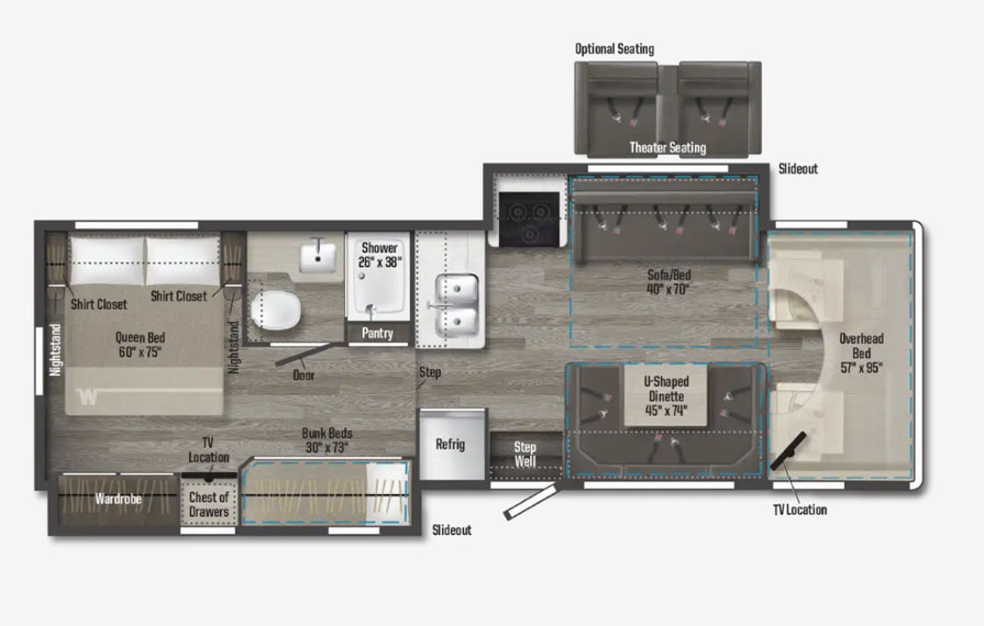6 Winnebago Floorplans With Enough Beds For Bigger Families
