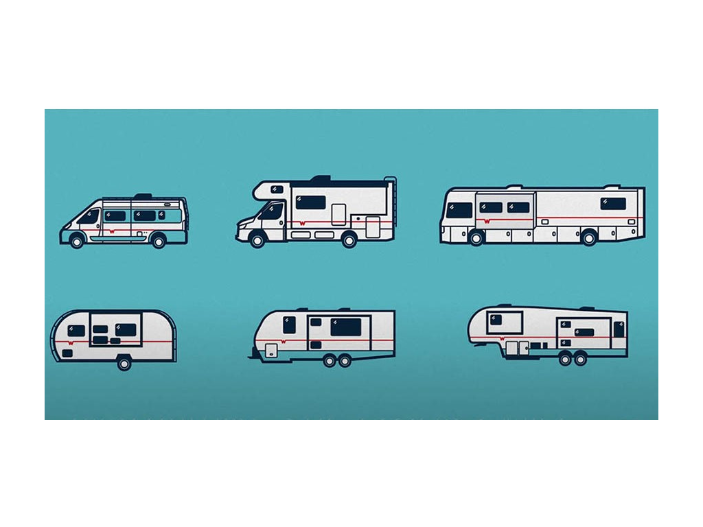 Cartoon of the six different types of Winnebago RVs