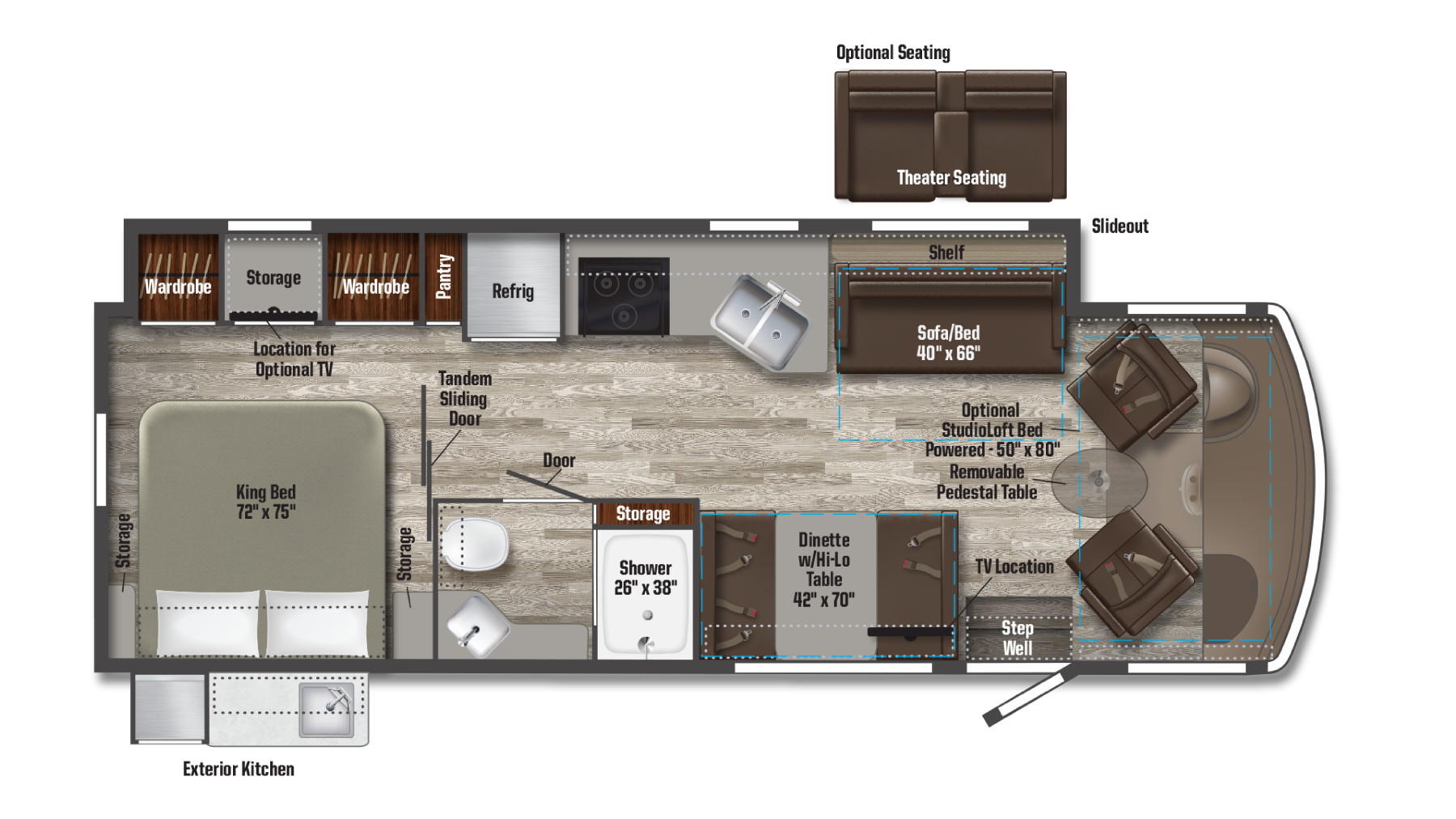 Detail Winnebago detail-winnebago