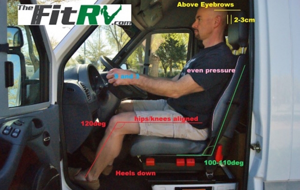 Diagram showing driver of RV in correct posture.