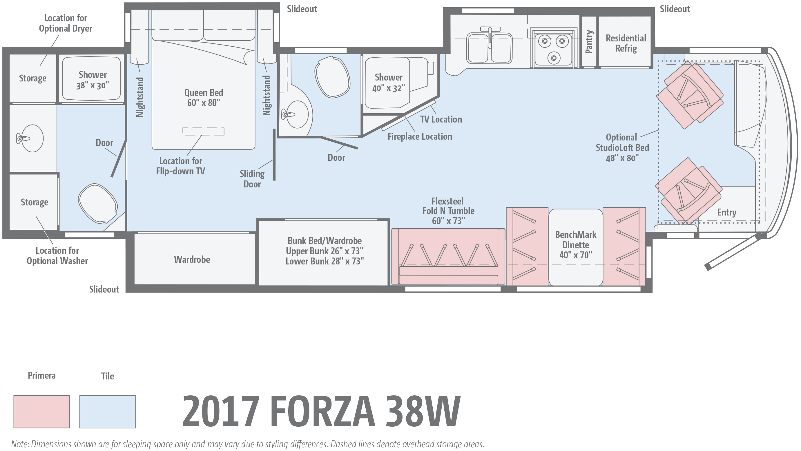 Rv Floor Plans With Bunk Beds