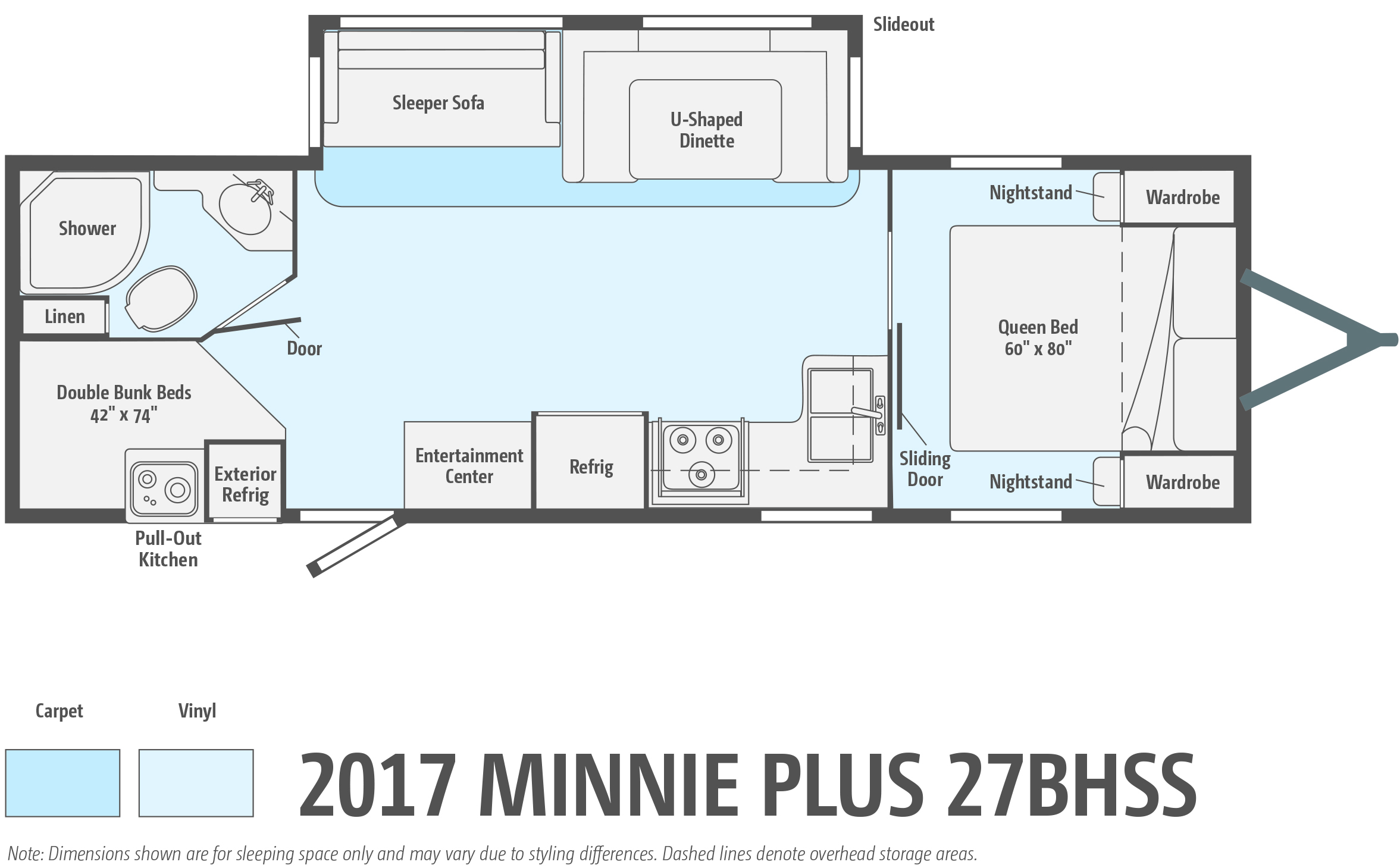 5 Must See Rv Bunkhouse Floorplans Winnebago