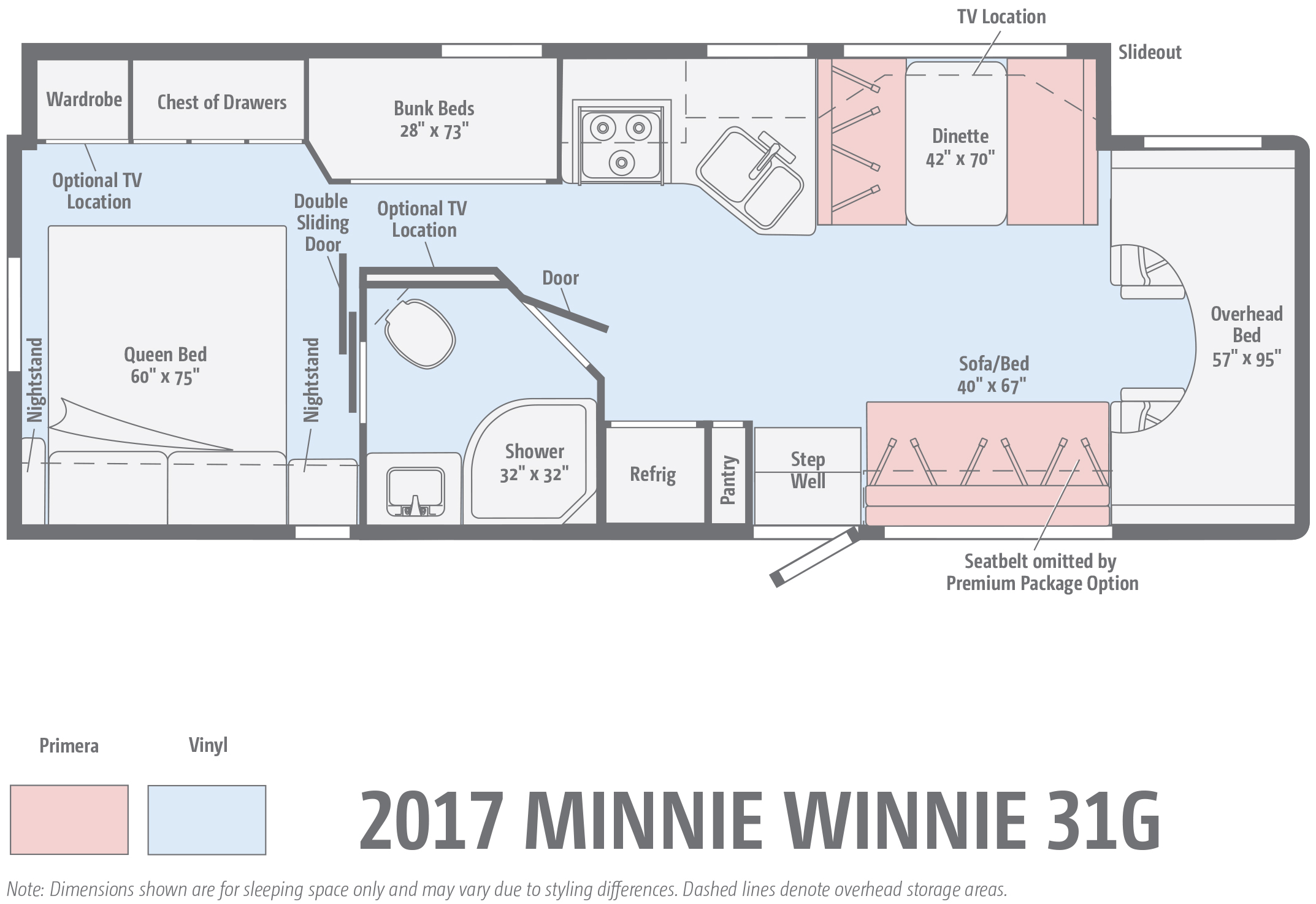 2017 Winnebago Minnie Winnie floorplan.
