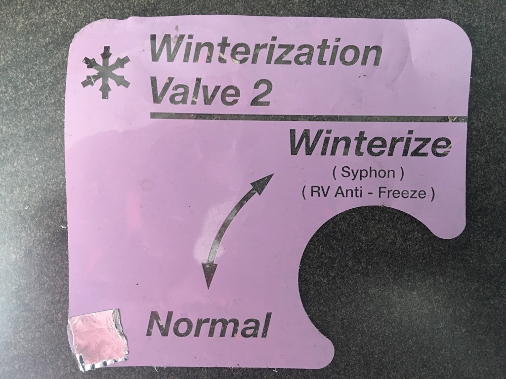 Sticker showing winterized vs. normal position.